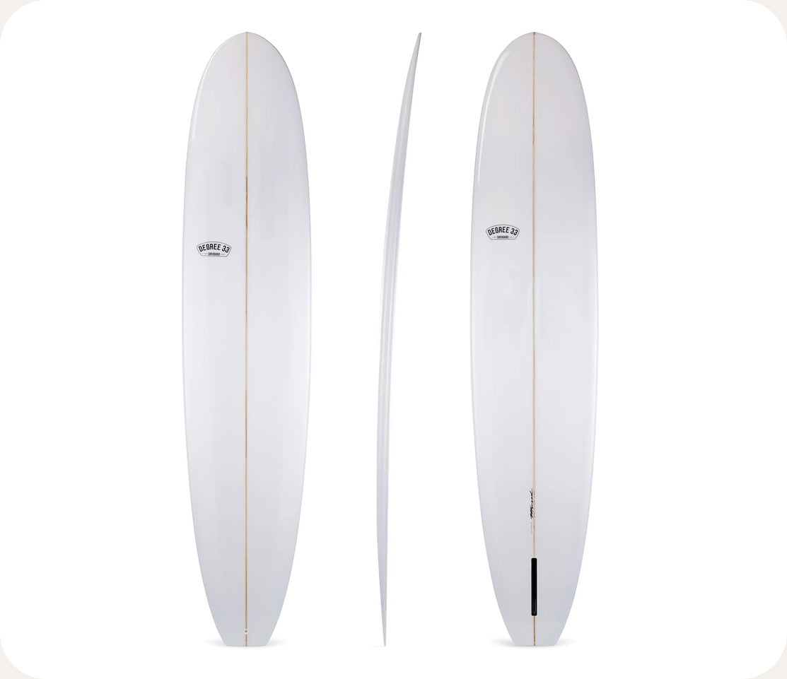 Degree 33 surfboards reddit sales